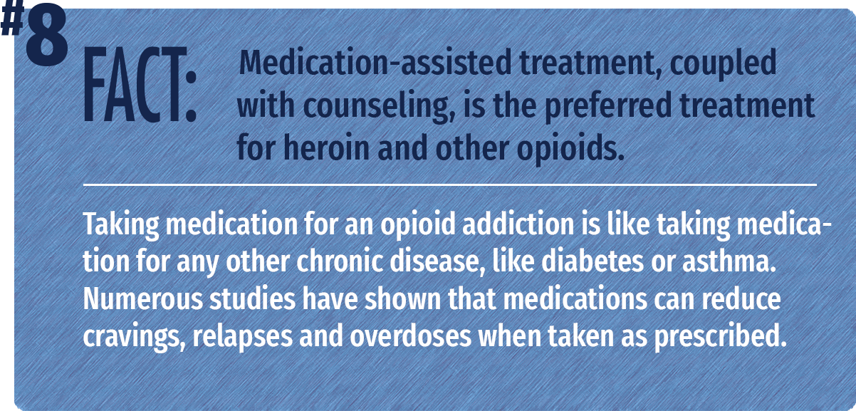 Taking medication for an opioid addiction is like taking medication for any other chronic disease, like diabetes or asthma. Numerous studies have shown that medications can reduce cravings, relapses and overdoses when taken as prescribed.